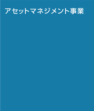 アセットマネジメント事業