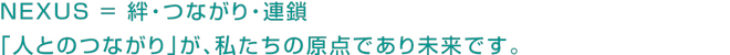 挨拶テキスト