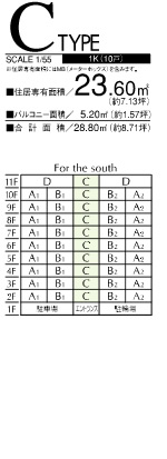 C1EC2 type