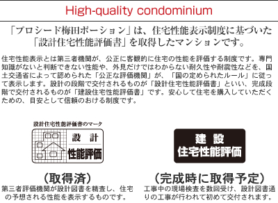 High-quality condominium