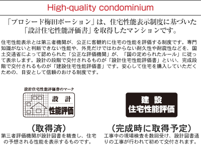 High-quality condominium